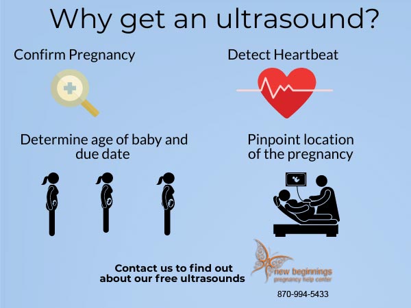 ultrasound image 2